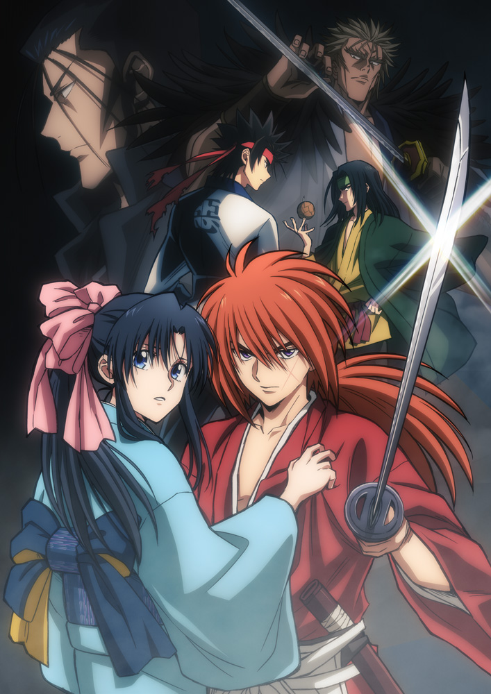 Rurouni Kenshin Anime
